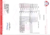 中国 Shanghai MH Electric Co., Ltd. 認証